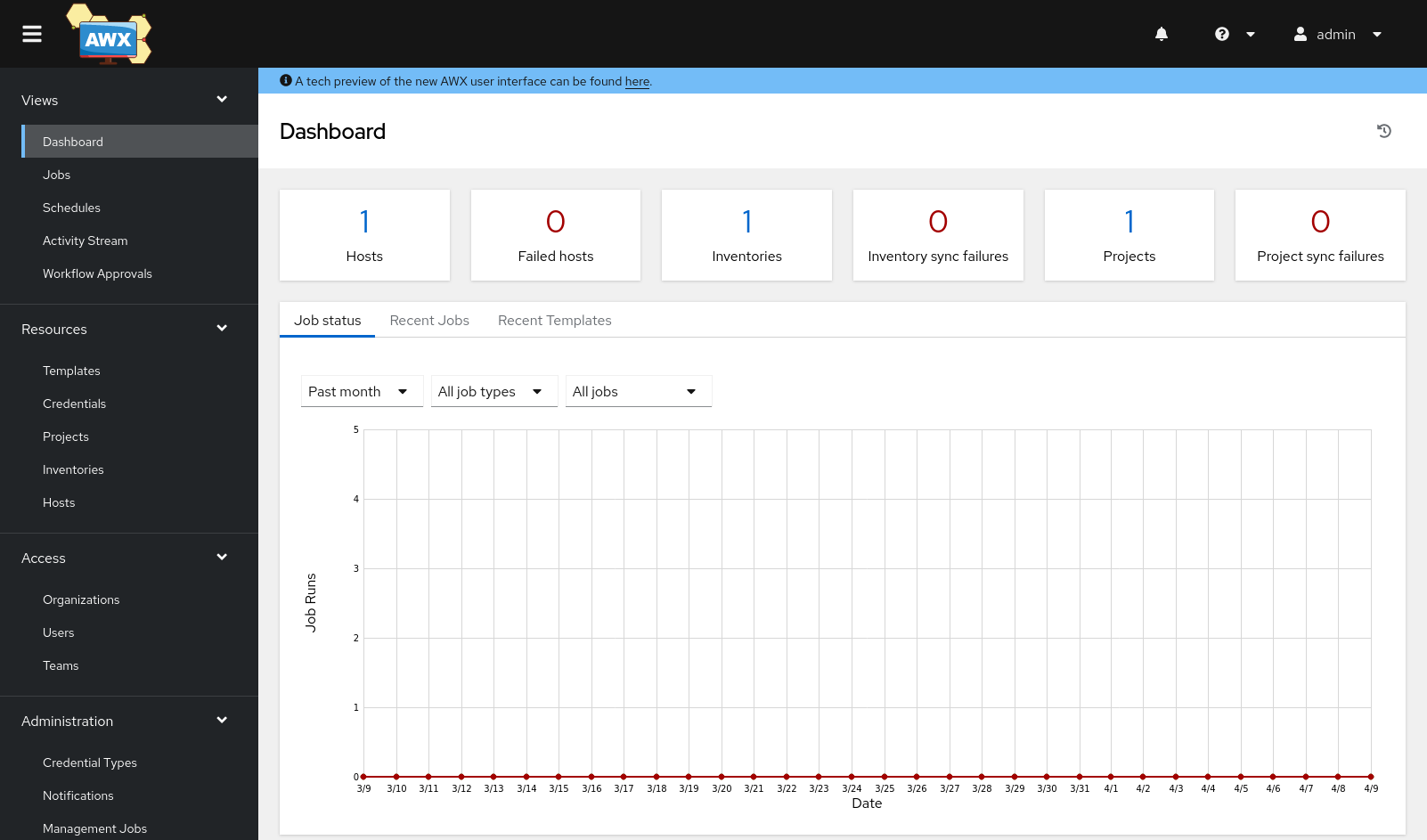 AWX-Dashboard.png