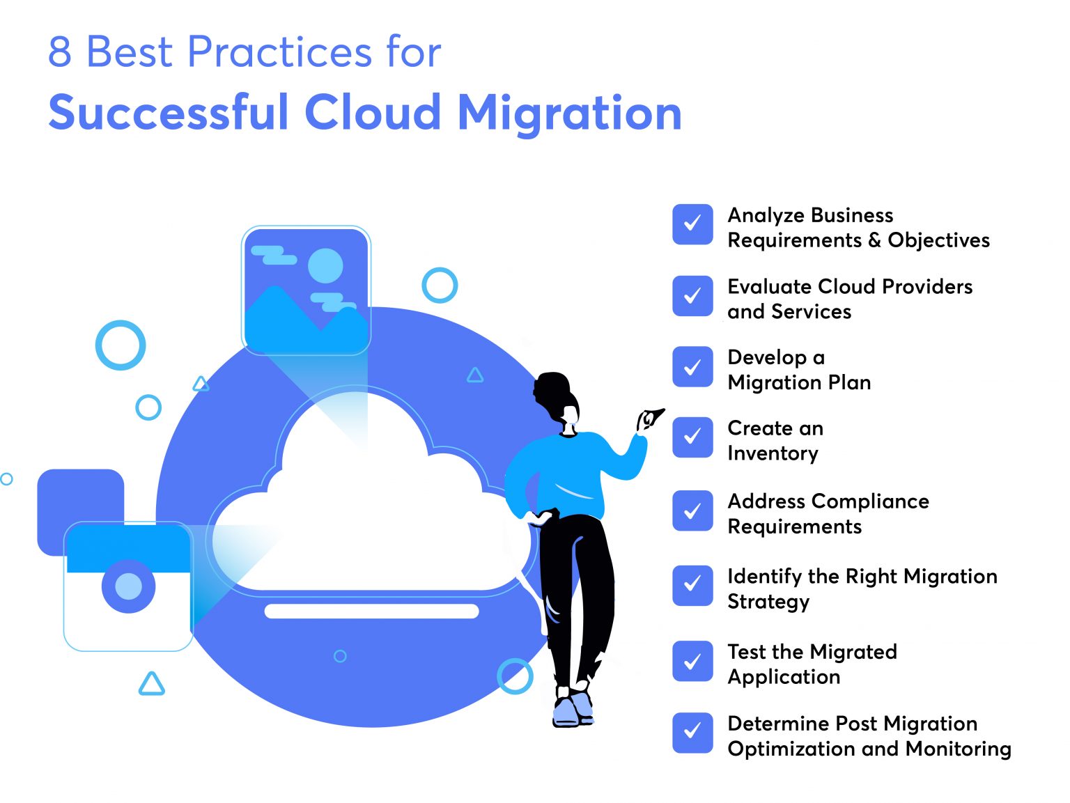 Cloud-Migration